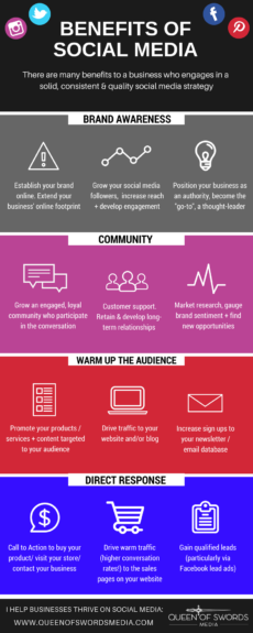 [Infographic] The Benefits of Social Media - Queen of Swords Media